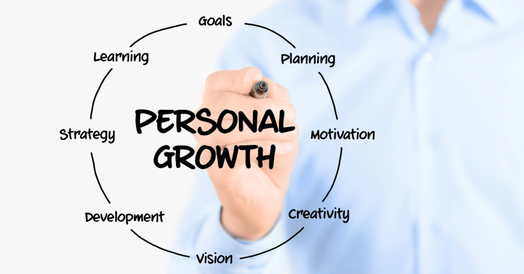 What Resources Have Most Impacted Your Personal&nbsp;Growth